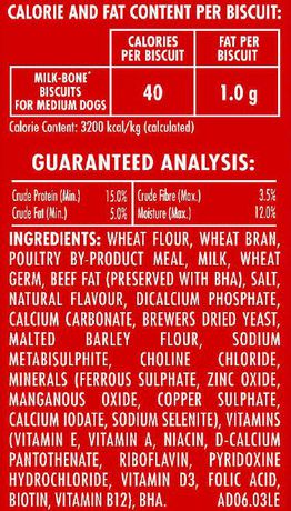 Ingredients in milk bones hotsell